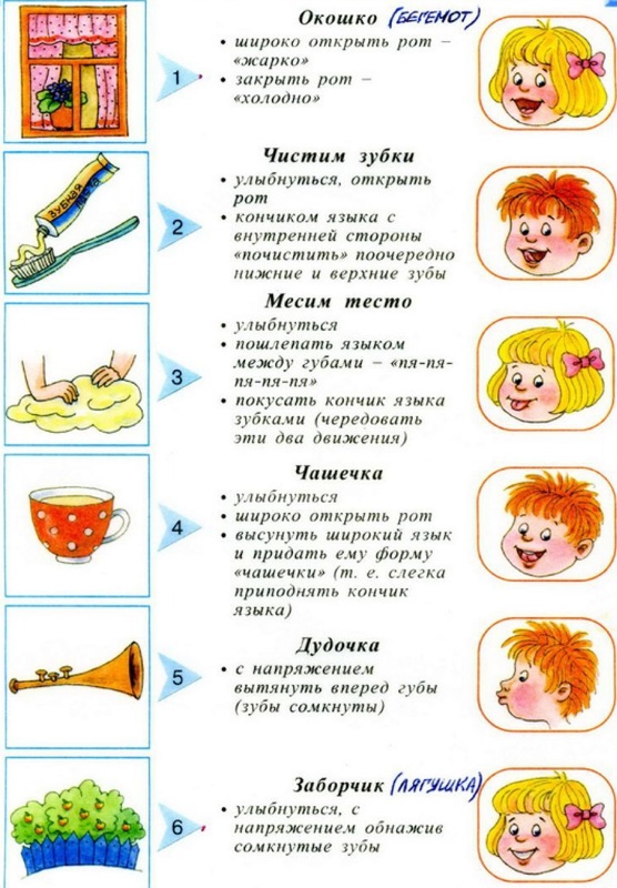 Риторика. Упражнения для развития устной речи для детей