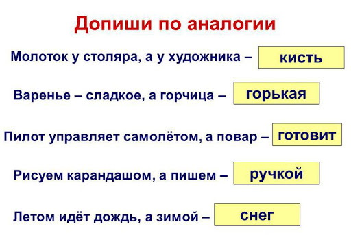 Развивающие задания для детей 6-7 лет на логику, по математике, русскому языку, развитию речи. Подготовка к школе