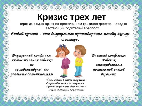 Ребенок бьет себя по голове 1-1.5-2-3-4 года