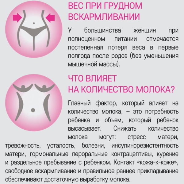 Почему ребенок кусает маму при кормлении