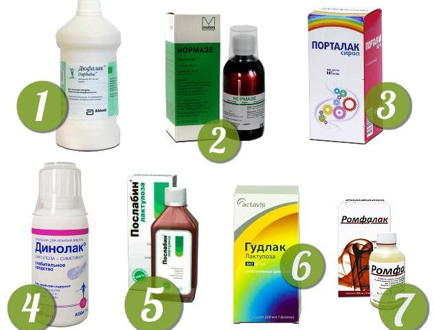 Ребенок не может покакать, сходить по большому в туалет. Как помочь, что дать