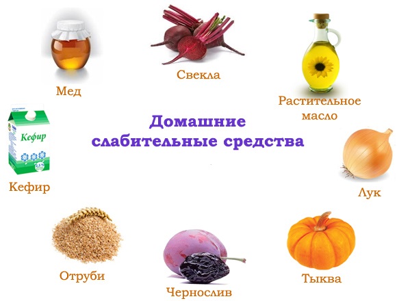 Ребенок не может покакать, сходить по большому в туалет. Как помочь, что дать