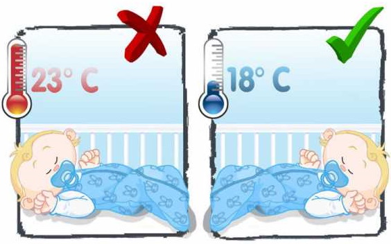 Ребенок пьет много воды. Причины и последствия, что это значит