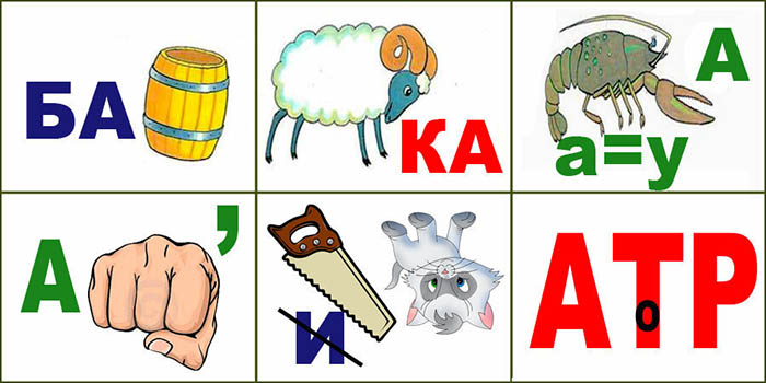 Ребусы для детей 5-6-7-8-9-10 лет с ответами в картинках, легкие по мультфильмам