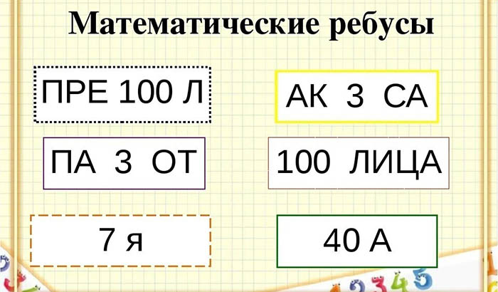 Ребусы для детей 5-6-7-8-9-10 лет с ответами в картинках, легкие по мультфильмам