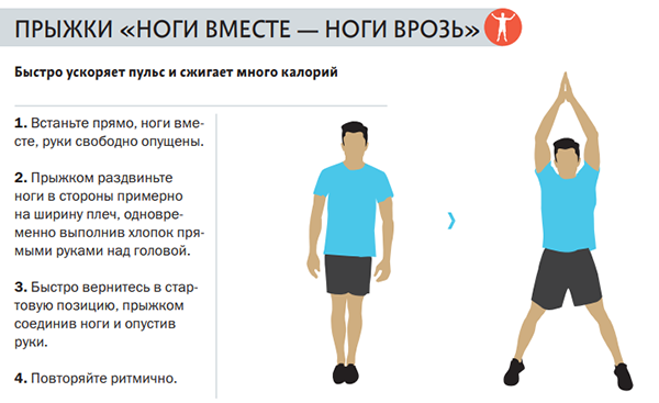 Зарядка для детей под музыку. Утренняя, танцевальная, песни на английском со словами. Видео