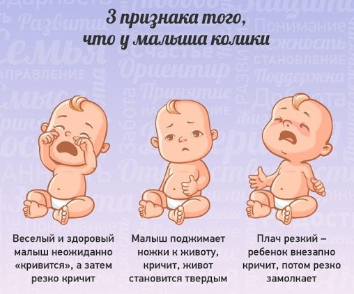 Саб Симплекс для новорожденных. Инструкция, как давать, сколько, отзывы