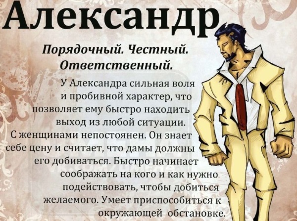 Самые красивые мужские имена в России, мире, Исламе, Америке, по мнению женщин