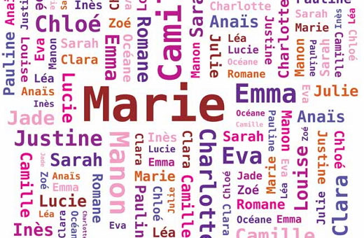 Самые распространенные женские имена в России, Америке, Германии, США, Англии. Список и значение