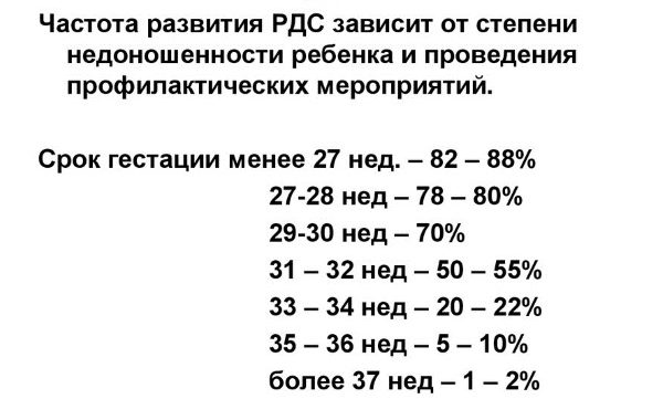 Шкала Даунса для новорожденных. Что это, таблица, оценка доношенных
