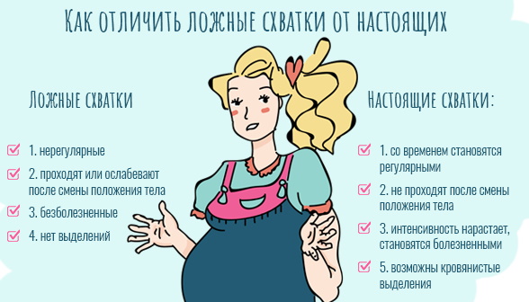 Схватки перед родами. Интервал, как распознать, когда ехать в роддом, периодичность, ощущения