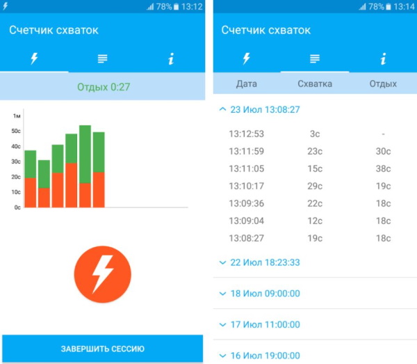 Схватки перед родами. Интервал, как распознать, когда ехать в роддом, периодичность, ощущения