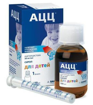Сиропы от сухого и влажного кашля для детей. Отхаркивающие недорогие эффективные средства