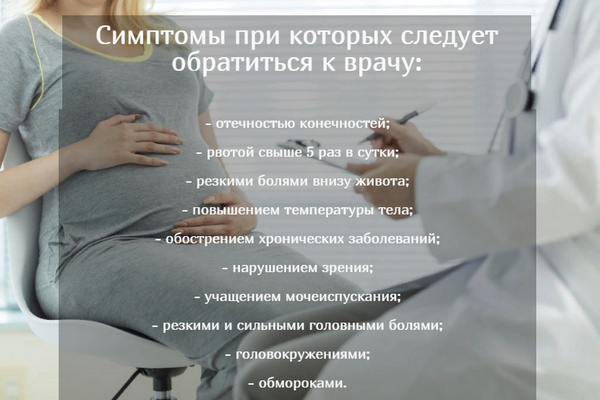 Слабость при беременности на ранних сроках