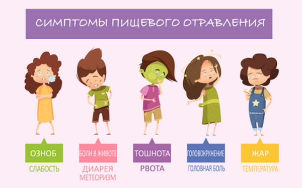 Слабость при беременности на ранних сроках