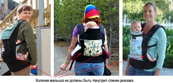 Слинги для новорожденных от 0 до 6 месяцев. Как носят, какие купить