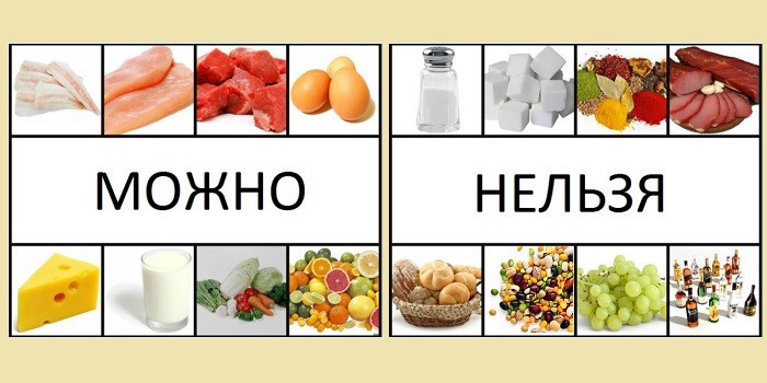 Слизь в кале у новорожденного на грудном, искусственном, смешанном вскармливании. Причины, лечение
