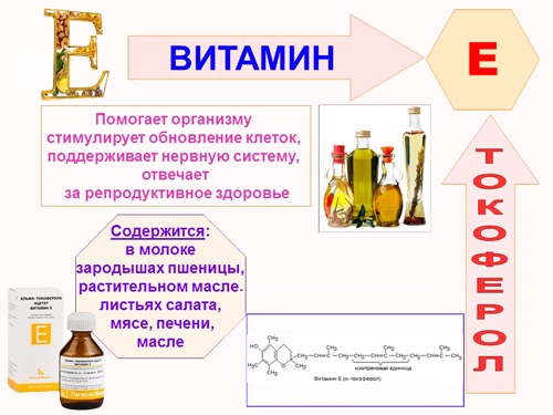 Слоятся ногти на руках у ребенка. Причины и лечение: препараты, народными средствами, витамины, диета