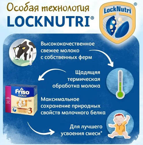 Смесь Фрисо для новорожденных гипоаллергенная от коликов, запоров