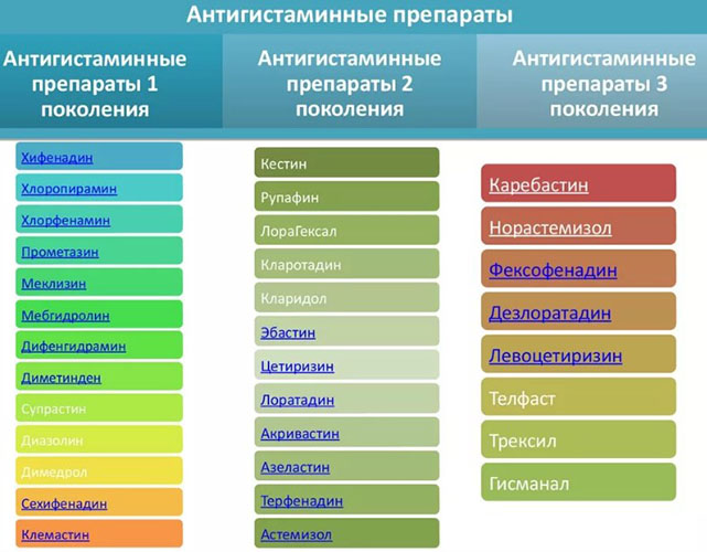 Смесь литическая от температуры для детей. Состав, дозировка