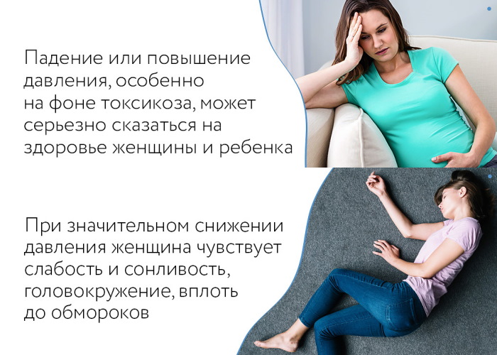 Сонливость при беременности на ранних сроках. Почему хочется спать