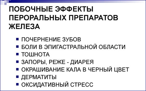 Сорбифер Дурулес. Инструкция по применению при беременности, до или после еды, побочные эффекты