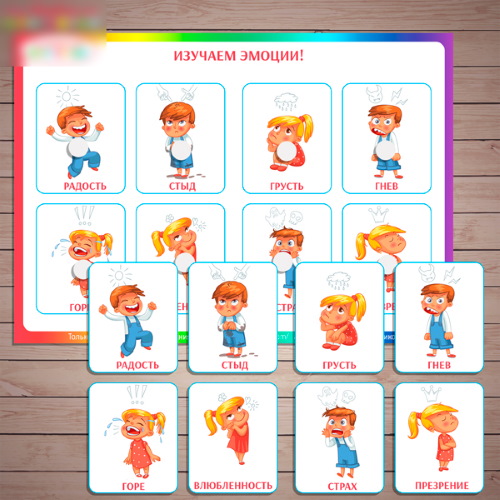 Социально-коммуникативное развитие в старшей группе. Картотека по ФГОС