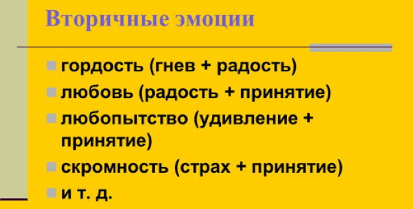 Список эмоций и чувств человека, таблица с описанием