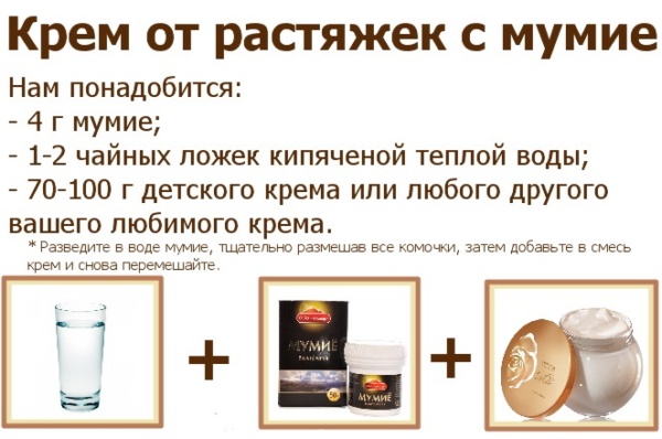Средства от растяжек во время беременности и после родов. Рейтинг эффективных кремов, мазей, масел