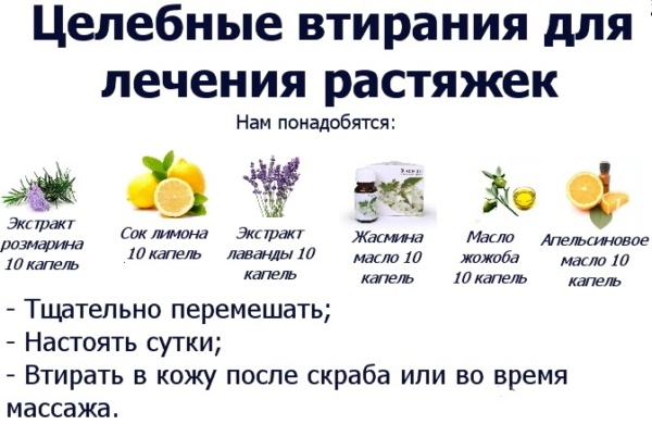 Средства от растяжек во время беременности и после родов. Рейтинг эффективных кремов, мазей, масел