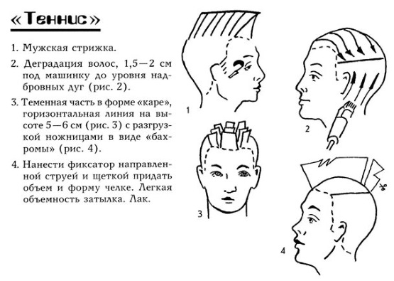 Стрижка Теннис для мальчика 6-12 лет. Фото