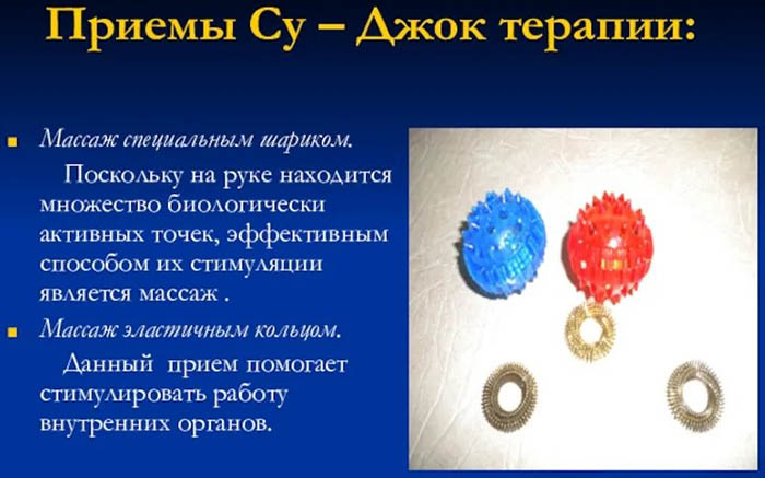 Су-Джок терапия. Что это такое в логопедической работе для детей дошкольного возраста