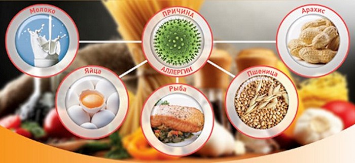 Сыпь вокруг рта у ребенка. Причины 2-3, 5-6 лет, чем лечить, что советует Комаровский