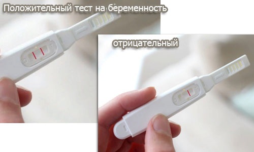 Тесты на беременность. Как пользоваться: электронный, струйный, цифровой, экспресс. Положительный, отрицательный результат, достоверность