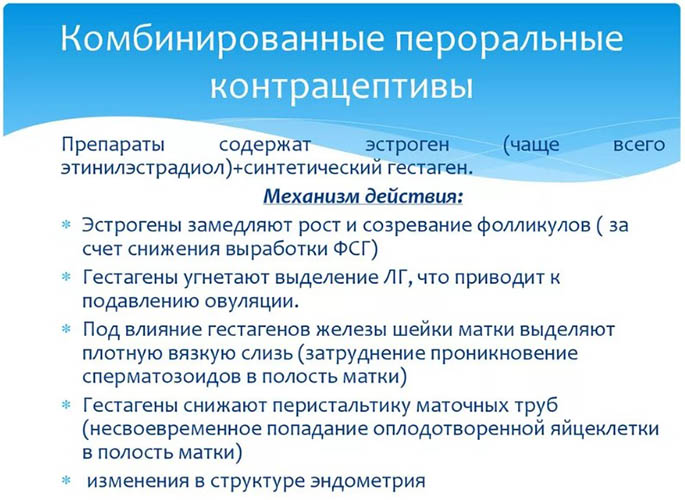 Тошнота перед месячными. Причины, почему тошнит, за сколько дней