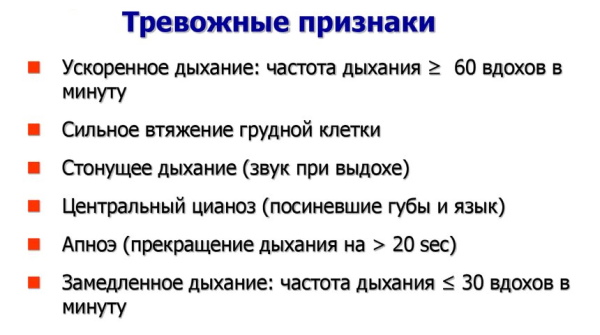 Учащенное дыхание у новорожденного. Норма, причины