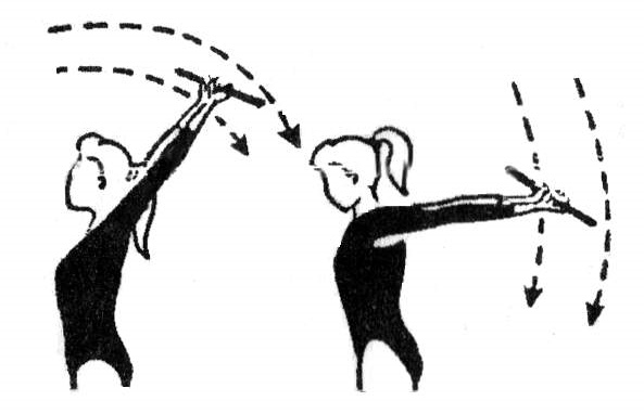 Упражнения на гибкость для школьников 2-6 класса. Названия с описанием