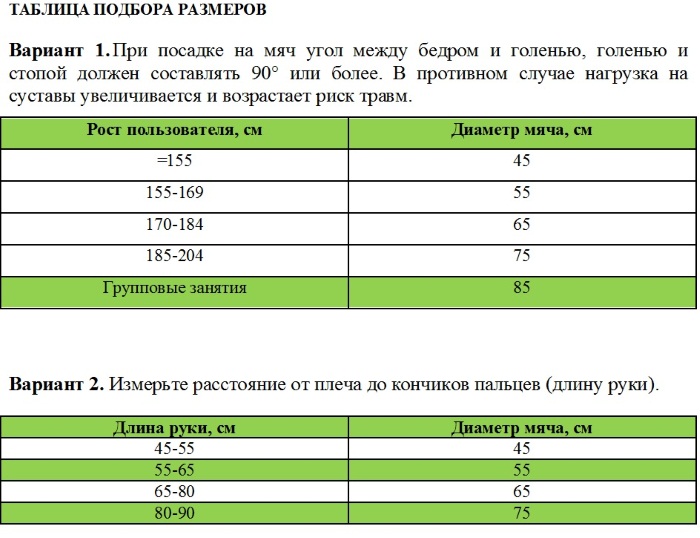 Упражнения с гимнастическим мячом для спины, похудения, при грыже позвоночника. Как выбрать диаметр, по размеру, росту