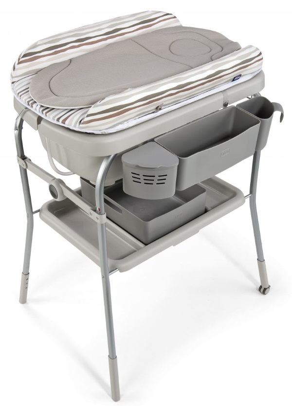 Ванночки для купания новорожденного - какую купить. Рейтинг и отзывы