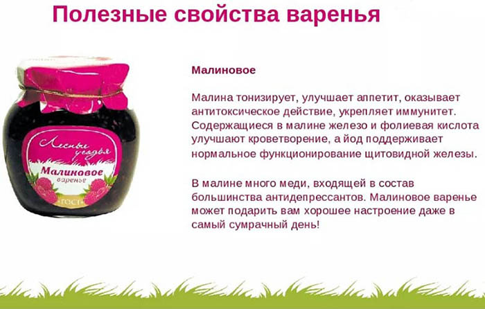 Варенье при грудном вскармливании можно ли?