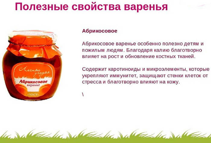 Варенье при грудном вскармливании можно ли?