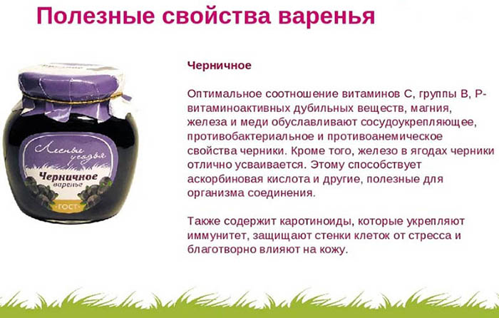 Варенье при грудном вскармливании можно ли?