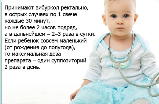 Свечи Вибуркол для детей при прорезывании зубов, температуре, ОРВИ. Инструкция, цена, отзывы