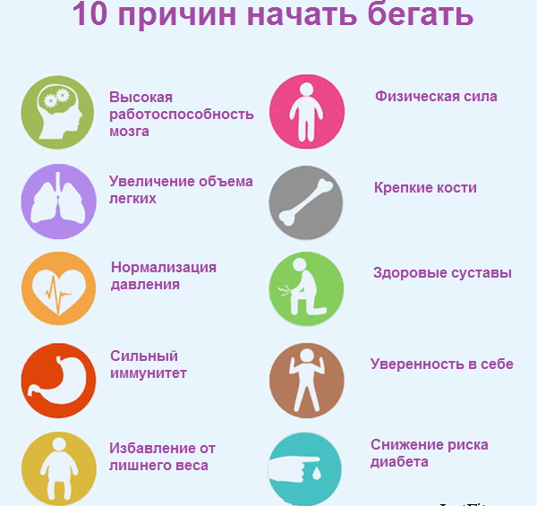 Виды спорта для детей циклические, ациклические. Список, какие лучше