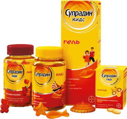 Витамины для детей. Какие лучше в разном возрасте, виды, формы выпуска, обзор лучших