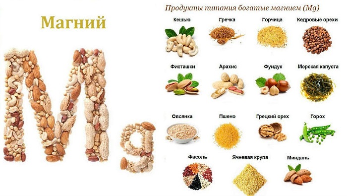 Витамины для зачатия ребенка для мужчин и женщин. Как принимать при планировании