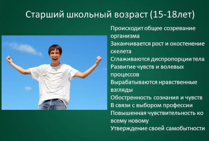 Возрастные особенности детей раннего дошкольного, школьного возраста, психологические, физиологические, индивидуальные, восприятие пространства