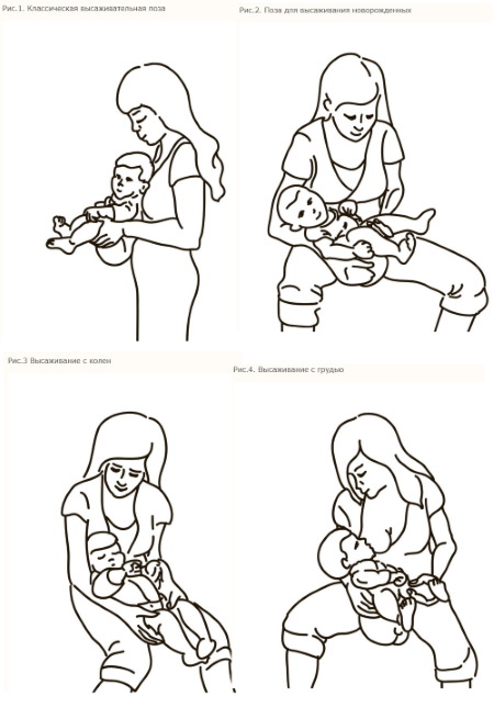 Высаживание новорожденных от коликов. Позы, с какого возраста, как делать массаж, гимнастику. Средства, чтобы помочь ребенку