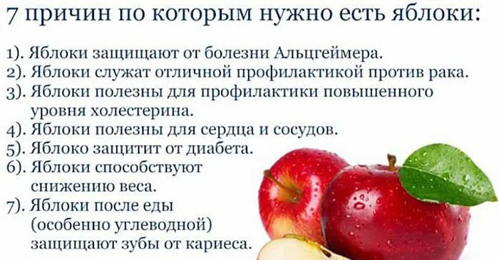 Яблоки при грудном вскармливании можно ли?