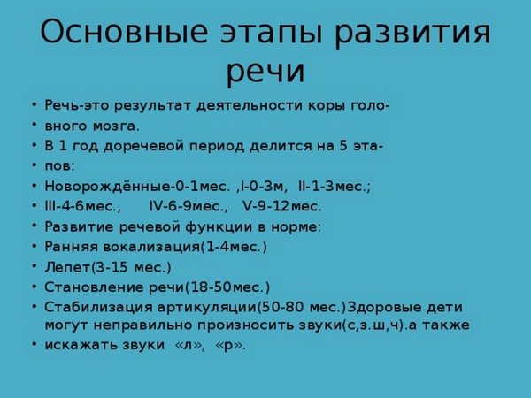 Запуск речи у неговорящих детей. Современные методики